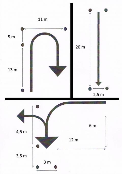 percorso am 2