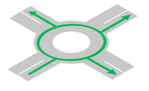 rotatoria a una corsia