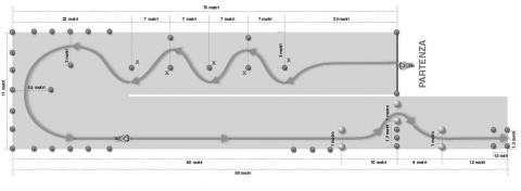 CIRCUITO 2